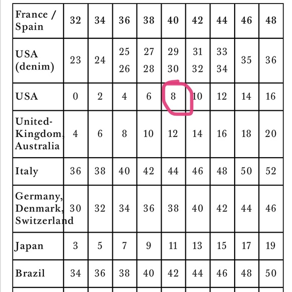 Sezane Arielle Dress - Picture 4 of 13